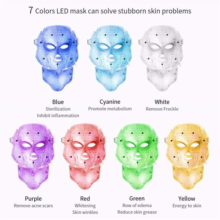 Siedmiokolorowa maska beauty skin