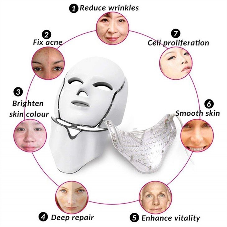 Siedmiokolorowa maska beauty skin
